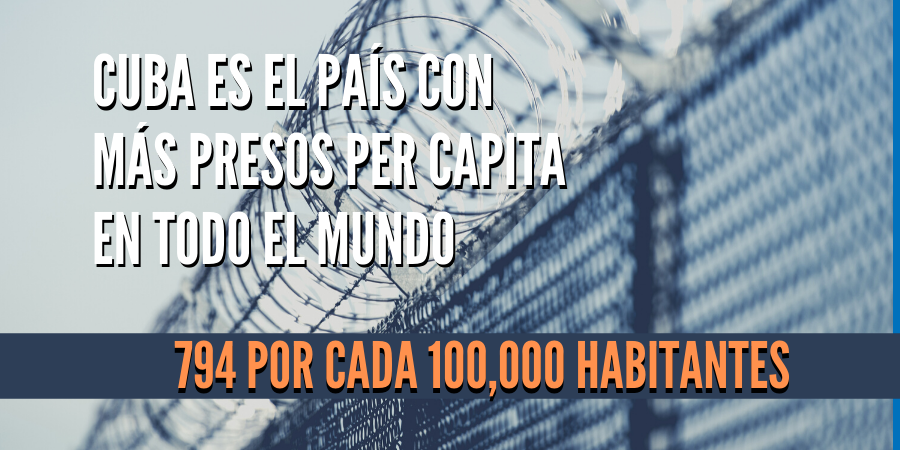 NUEVA OLA DE REPRESIÓN EN CUBA AGRAVA EL GULAG CASTRISTA
